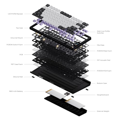 OOCTPK Mechanical Keyboard, Chilkey ND75 LP Wireless Gaming Keyboard with LCD Screen, Bluetooth 5.3/2.4G/USB-C, Hot Swappable Per-Key RGB Custom, Thin Front, Wrist Rest, Full-Aluminum, PC/Mac Support - color: Black