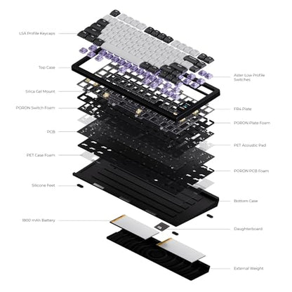 OOCTPK Mechanical Keyboard, Chilkey ND75 LP Wireless Gaming Keyboard with LCD Screen, Bluetooth 5.3/2.4G/USB-C, Hot Swappable Per-Key RGB Custom, Thin Front, Wrist Rest, Full-Aluminum, PC/Mac Support - color: Black
