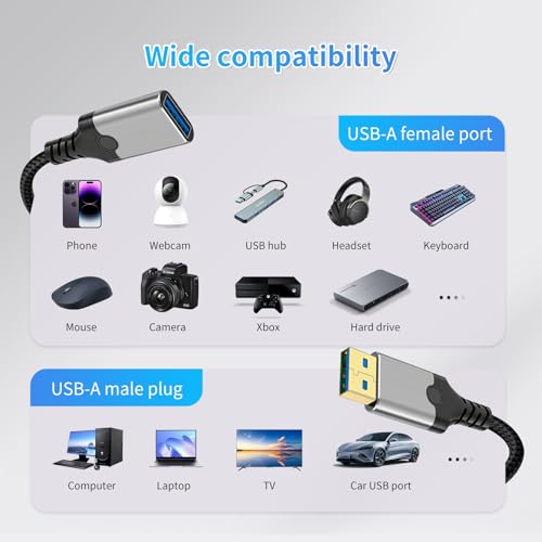 USB Extension Cable 3.3FT, USB Extender High-Speed Data Transfer | USB 3.0 Type A Male to Female Extender Cables Compatible with Gamepad, Printer, Webcam, USB Keyboard, Flash Drive, Hard Drive - size: 3.3FT