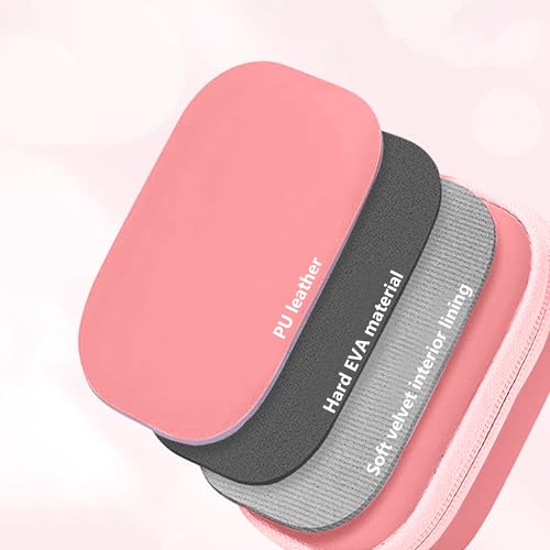 Leayjeen Kids Camera Case for Goopow/Mgaolo Kids Camera-Pink | Fits CIMELR/Seckton/OZMI Kids Toy Cameras and Children Digital Camera,Shockproof Water-Resistant Hard EVA Shell(Case Only) - color: Pink-SY
