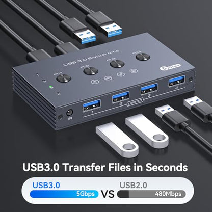 USB 3.0 Switch Selector 4 Computers Share 4 Port USB A Devices for Mouse Keyboard Printer Scanne with Wireless Remote Control and Cable Included - color: Light Grey