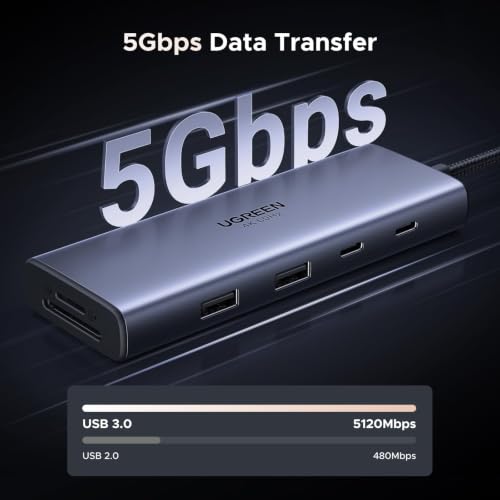 UGREEN USB C Docking Station Dual Monitor, 9-in-1 Aluminum Dock with 2xHDMI | Dual 4K@60Hz, 5Gbps USB-A&C Data Ports, 100W PD, SD/TF 170MB/s, Revodok Pro Laptop USB-C Dock for HP, Thinkpad, Dell and More