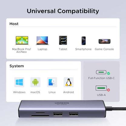 UGREEN Revodok 7 in 1 USB C Hub Gigabit Ethernet Adapter 4K@60Hz HDMI, 100W PD Charging, USB A Data Ports, SD/TF Card Reader Compatible with MacBook Neo/Pro/Air, iPad, Steam Deck