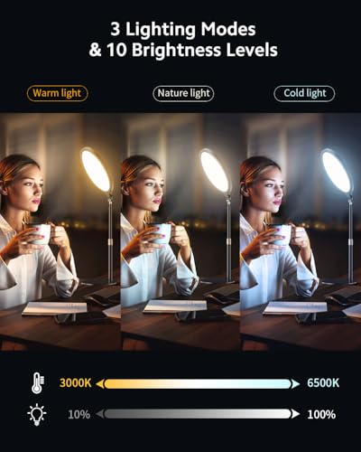 Ring Light with Stand for Zoom Meetings, 360° Rotate 10.5" Zoom Lighting for Computer Video Conference Light Desk Light, Full-Screen LED Lighting with Phone Holder for Live Streaming, Video Call