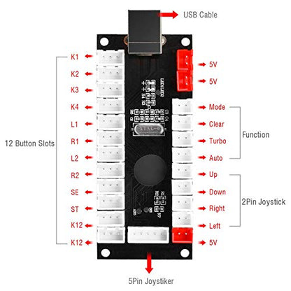 Qenker 2 Player LED Arcade DIY Parts 2X USB Encoder + 2X Joystick + 20x LED Arcade Buttons for PC, MAME, Raspberry Pi, Windows (Red & Blue Kit)