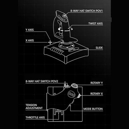 7/8/10/11 11 Vibration Flight Stick Controller Simulator Multi-Platform Joystick Throttle Ladder Controller