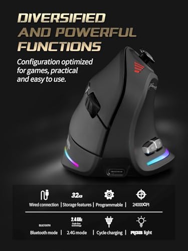 JOMAA Triple Mode Wireless Gaming Mouse - 24000 CPI, Bluetooth 5.0, 2.4GHz, Wired RGB Ergonomic Mouse with 12 Programmable Buttons for laptops, Desktop Computers, Tablets