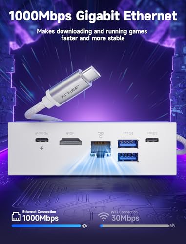 JSAUX Docking Station for ROG Xbox Ally X (2025)/ROG Ally X/ROG Ally/Steam Deck/Legion Go, 6-in-1 Dock with HDMI 4K@120Hz, Gigabit Ethernet, USB A & USB C 3.2 Gen 1, 100W Charging - HB0609 White - color: White