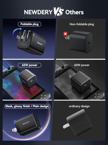 NEWDERY for Nintendo Switch 2 Charger 65W AC Power Adapter Foldable Plug | 5FT PD 3.0 Fast Charging,Replacement for OEM Switch 2, for Steam Deck Charger,4K TV Dock Supported
