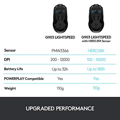 Logitech G903 Lightspeed Wireless Gaming Mouse - Black | 140+ Hour Rechargeable Battery, LIGHTSYNC RGB, Powerplay Compatible, Ambidextrous Design, 107G+10G Optional Weight