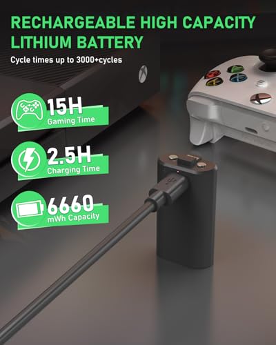 GKHERD Rechargeable Controller Battery Pack for Xbox One/Xbox Series X|S, 2x6660mWh Battery Pack with Type-C Charging Cable for Xbox One/S/X/Elite Controller