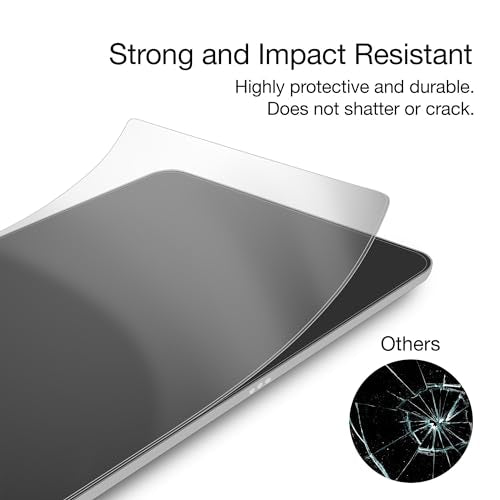BoxWave Screen Protector Compatible with Actualia R36S Retro Handheld Game Console - ClearTouch Crystal ToughShield 9H (2-Pack), Clear 9H Tough Flexible Film Screen Protector