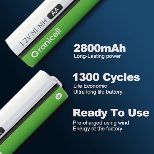 Granicell AA Rechargeable Batteries 2800 mAh High Capacity 1500 Cycle,1.2V NiMH Low Self Discharge AA Battery,24 Pack - size: AA-24