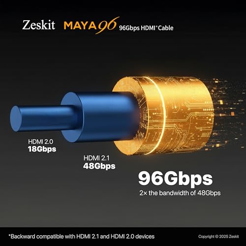 Zeskit Maya HDMI 2.2 Cable 96Gbps 12K 16K (10 Feet 3m) - size: 10ft/3m