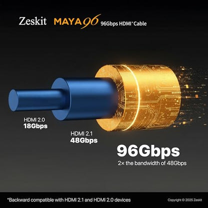 Zeskit Maya HDMI 2.2 Cable 96Gbps 12K 16K (10 Feet 3m) - size: 10ft/3m