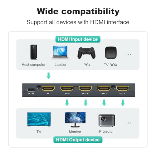 MT-VIKI 1x4 2.0 HDMI Splitter 1 in 4 Out, 4K@60Hz HDMI Duplicator/Distributor HDR Support EDID HDCP 2.2 RGB 4:4:4 18Gbps-Adapter Included (4 Ports) - size: 1x4 4K60