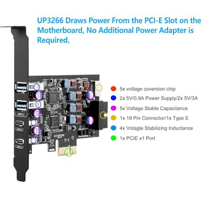 USB PCIe Card PCI Express to 6 Ports USB Expansion Card (2X Type A - 2X USB C) with External 20pin Type-E Header (to Type-c Front Panel)/ 19pin Adapter Low Profile Bracket with Windows and Linux