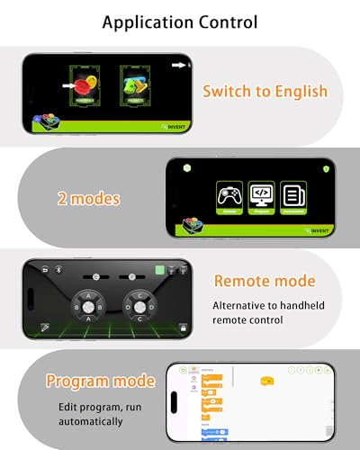 Power Functions RC Kit, 6-Channel Input Ports Adjust Speed Remote Control & Lithium Battery Box, Both Rechargeable, Programmable, MOC, for Technic Building Block Accessories, Adult
