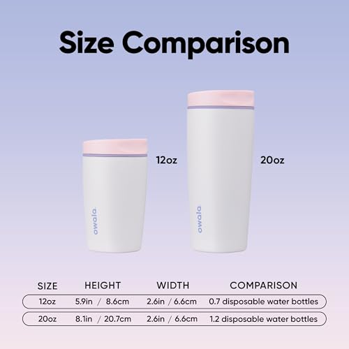 Owala SmoothSip Slider Insulated Travel Coffee Cup 20 oz Candy Coated - color: Candy Coated, size: 20 Ounces