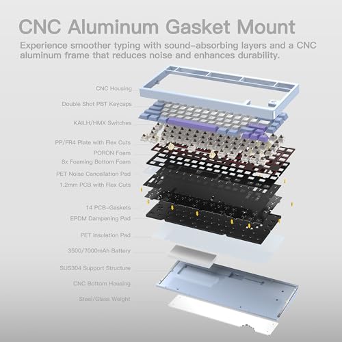 KEEBMONKEY WOBKEY Rainy 75 CNC Aluminum HMX/JWK/Cocoa Switches Triple-Mode Connectivity Mechanical Keyboard with Superior Acoustics, No RGB/PP/Mirrored Glass/3500mAh/Violet Switch (Lite - Silver) - style: Lite - Silver