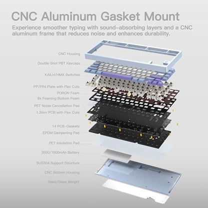 KEEBMONKEY WOBKEY Rainy 75 CNC Aluminum HMX/JWK/Cocoa Switches Triple-Mode Connectivity Mechanical Keyboard with Superior Acoustics, No RGB/PP/Mirrored Glass/3500mAh/Violet Switch (Lite - Silver) - style: Lite - Silver