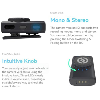 Hollyland Lark M2 Wireless Microphone for iPhone/Camera/Android/PC,48kHz/24-bit High Fidelity Audio,1000ft Range,Noise Cancelling,40H Use for YouTube,Vlog,Streaming,Video Recording(Camera Version)