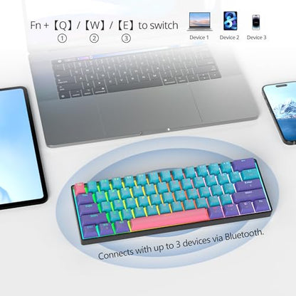 Fogruaden 60 Percent Wireless Gaming Keyboard, Wired/Bluetooth Mechanical Keyboard 60%, RGB Backlit, Hot-Swappable Yellow Switch - color: Joker-61-Yellow Switch, size: Yellow Switch