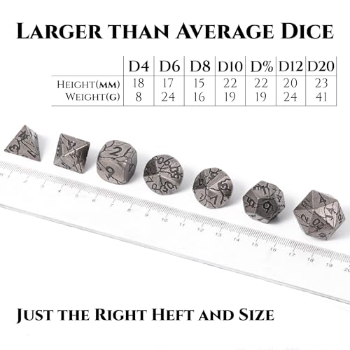 Metal Dice for DND - Ancient Cracked Pharaoh Ruins – Iron | Beautiful 7pc Polyhedral Dice Set, Smooth Rolling, Role Playing Games (RPG), Compatible with D&D, for Dungeons and Dragons - color: Ancient Iron