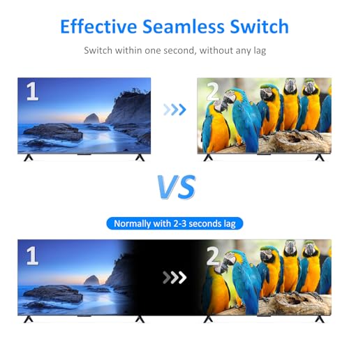 4K HDMI Multiviewer 16x1, 4K@30Hz Seamless HDMI Switcher 16 in 1 Out w/IR Remote, Multiple Display Modes for Laptops/PC/Set-up Box/Security Camera/PS5 - size: 4K30Hz 16x1