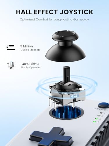 Mocagen MC1 Phone Controller for iPhone & Android – Ergonomic Grip, Low Latency, Case Friendly, Bluetooth Mobile Controller with Hall Effect Joysticks, Turbo, Portable Travel Companion for Car/Leisure - color: White