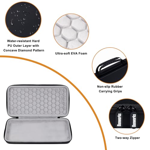 Banworks PU Hardshell Groove Box Case Custom Fit for Ableton Move, Performance Controller Protective Storage Case MIDI Controller Carrying Case JT/HCQSNB-02 (Case Only, 1 Piece) - size: For Ableton Move