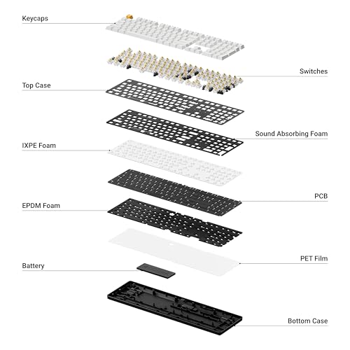 Keychron KJ5 Wireless Custom Mechanical Keyboard, 2.4 GHz Bluetooth QMK Full-Size Layout RGB, Hot-swappable Banana Switch Compatible with Mac Windows Linux, for Gaming Office - White - style: White - Banana Switch