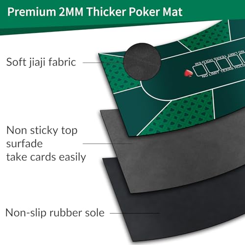 nuveti 63 x 31 Foldable Texas Poker Card Tabletop Layout Portable Anti-Slip Rubber Board Game Mat Poker Table Mat 8-10 Players Texas Hold'em Poker Mat - color: 63 X 31 Inch Rectangular-green5