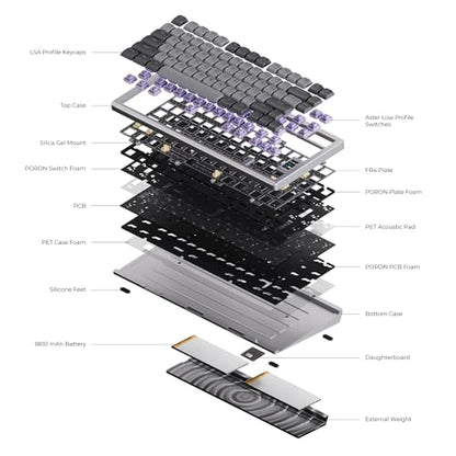 OOCTPK Mechanical Keyboard, Chilkey ND75 LP Wireless Gaming Keyboard with LCD Screen, Bluetooth 5.3/2.4G/USB-C, Hot Swappable Per-Key RGB Custom, Thin Front, Wrist Rest, Full-Aluminum, PC/Mac Support - color: Silver