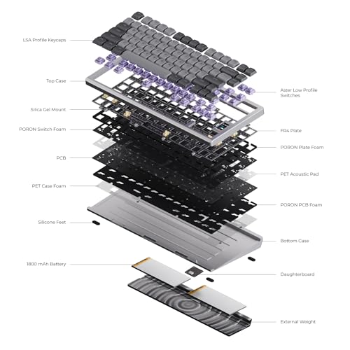 OOCTPK Mechanical Keyboard, Chilkey ND75 LP Wireless Gaming Keyboard with LCD Screen, Bluetooth 5.3/2.4G/USB-C, Hot Swappable Per-Key RGB Custom, Thin Front, Wrist Rest, Full-Aluminum, PC/Mac Support - color: Silver