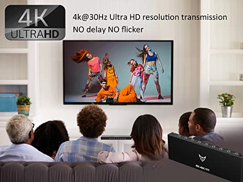 8 Port 4K HDMI Switcher Box IR Remote Control PC PS4 Xbox | 4K@30Hz 3D ultra HD audio video sync selector with durable metal housing & cooling - size: 8x1 4K@30HZ