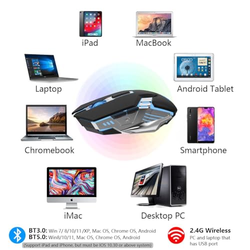 3-Mode RGB Silent Rechargeable Wireless Gaming Mouse Black | BT5.0/BT3.0+2.4G connection, RGB backlight & quiet click, for gaming office, compatible with Laptop, PC, Mac, iPad & Tablet