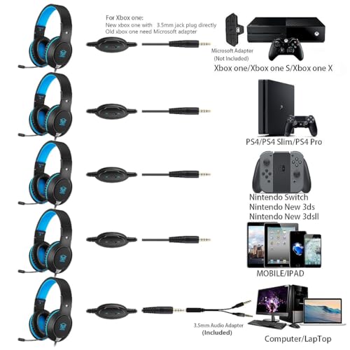 H-10 Gaming Headset for PS4, Xbox One, PC, PS5, Nintendo Switch, Stereo Wired Noise Cancelling Over Ear Headphones with Mic for Kids Adults, Bass Surround, Soft Memory Earmuffs, Blue