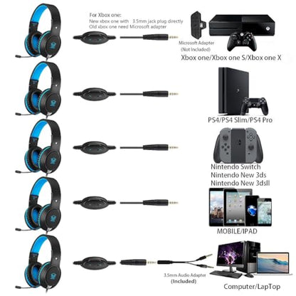 H-10 Gaming Headset for PS4, Xbox One, PC, PS5, Nintendo Switch, Stereo Wired Noise Cancelling Over Ear Headphones with Mic for Kids Adults, Bass Surround, Soft Memory Earmuffs, Blue