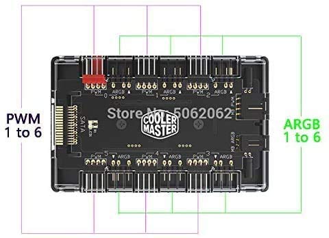 ARGB and PWM Fan HUB,6 Ports for Addressable RGB Lighting,1 to 6 Multi Way Magnetic backplane Splitter 5V/3PIN Case Fan Hub Adapter - style: 1to6 ARGB&PWM Fan Hub