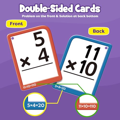 Torlam Math Flash Cards Math Board,Math Games Manipulatives Times Table Chart Fun Learning Interactive Practice Kit for Kids,Multiplication,Division,Addition,Subtraction Flash Card Pack Toys for Kids - style: 332 Flash Cards+Math Board+Dice+Storage Bag+Pe