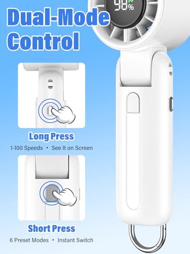 AI Handheld Fan Turbo, 100-Speed Portable Fan Rechargeable, Mini Fan with 12800 RPM Strong Airflow, Foldable 4-in-1 Personal Fan for Travel, Camping, Beach & Office, USB-C & Lightweight & Quiet - color: White