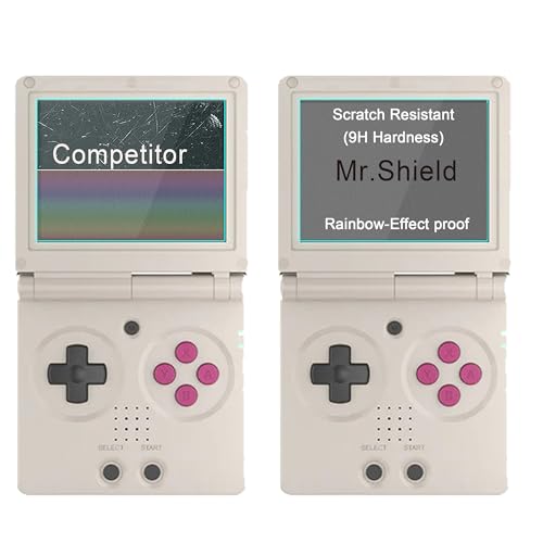 Mr.Shield 3-Pack Tempered Glass Screen Protector for ANBERNIC RG35XXSP | Japan Glass with 9H Hardness