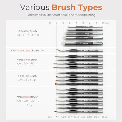 Nicpro Miniature Paint Brushes Drybrush - 21PCS Model Paint Brush Set | for Acrylic Oil Watercolor, Detail Paint Brush Dry Brush for Model, Miniature Painting, Paint by Numbers - with Container - style: 21 Pack (Detail+Drybrush)