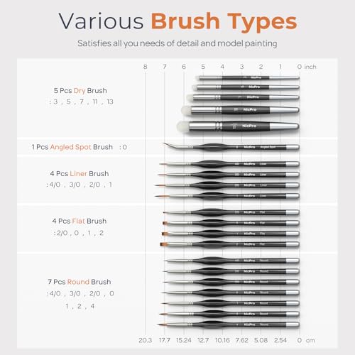 Nicpro Miniature Paint Brushes Drybrush - 21PCS Model Paint Brush Set | for Acrylic Oil Watercolor, Detail Paint Brush Dry Brush for Model, Miniature Painting, Paint by Numbers - with Container - style: 21 Pack (Detail+Drybrush)
