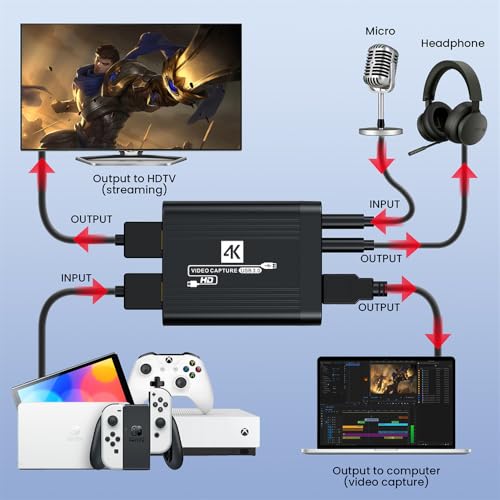 xiwai HDMI Video Capture Card 4K Audio 3.5mm Input Live Streaming USB 3.0 Data Adapter Capture Device for Gaming Camera Set-Top Box Recording Computer DVD