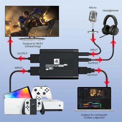 xiwai HDMI Video Capture Card 4K Audio 3.5mm Input Live Streaming USB 3.0 Data Adapter Capture Device for Gaming Camera Set-Top Box Recording Computer DVD