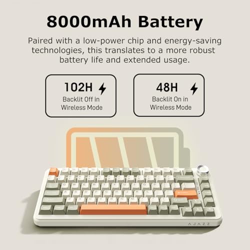 AK820 Max Tri-Mode Mechanical Keyboard, 2.4G Wireless/Bluetooth/USB-C, 75% 82Key Compact Layout, 8000mAh Battery, Hot-Swappable Gasket Mount, PBT Keycaps, RGB Backlit, Metal Knob (Fish Switch, Grey) - color: Retro