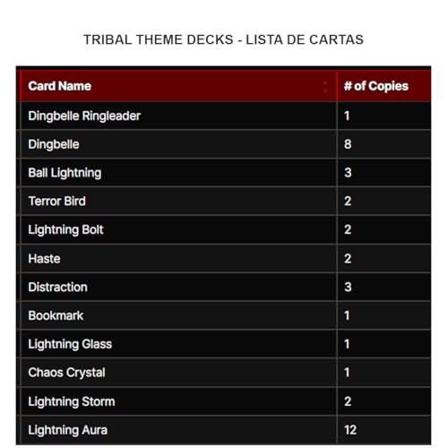 MetaZoo Cryptid Nation - Tribal Theme Deck (Dingbelle Ring Leader) (2nd Edition)