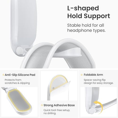 Itramax Wall Mount Headphone Hanger,Adhesive Headset Holder for Desk,2 Pack Foldable Headphone Monitor Stand Holder,Sticky PC Gaming Headset Earphone Hook for AirPods Max,HyperX,Sennheiser,Xbox-White